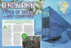 圖片 Scholastic MATH GRADES 6-9 過刊